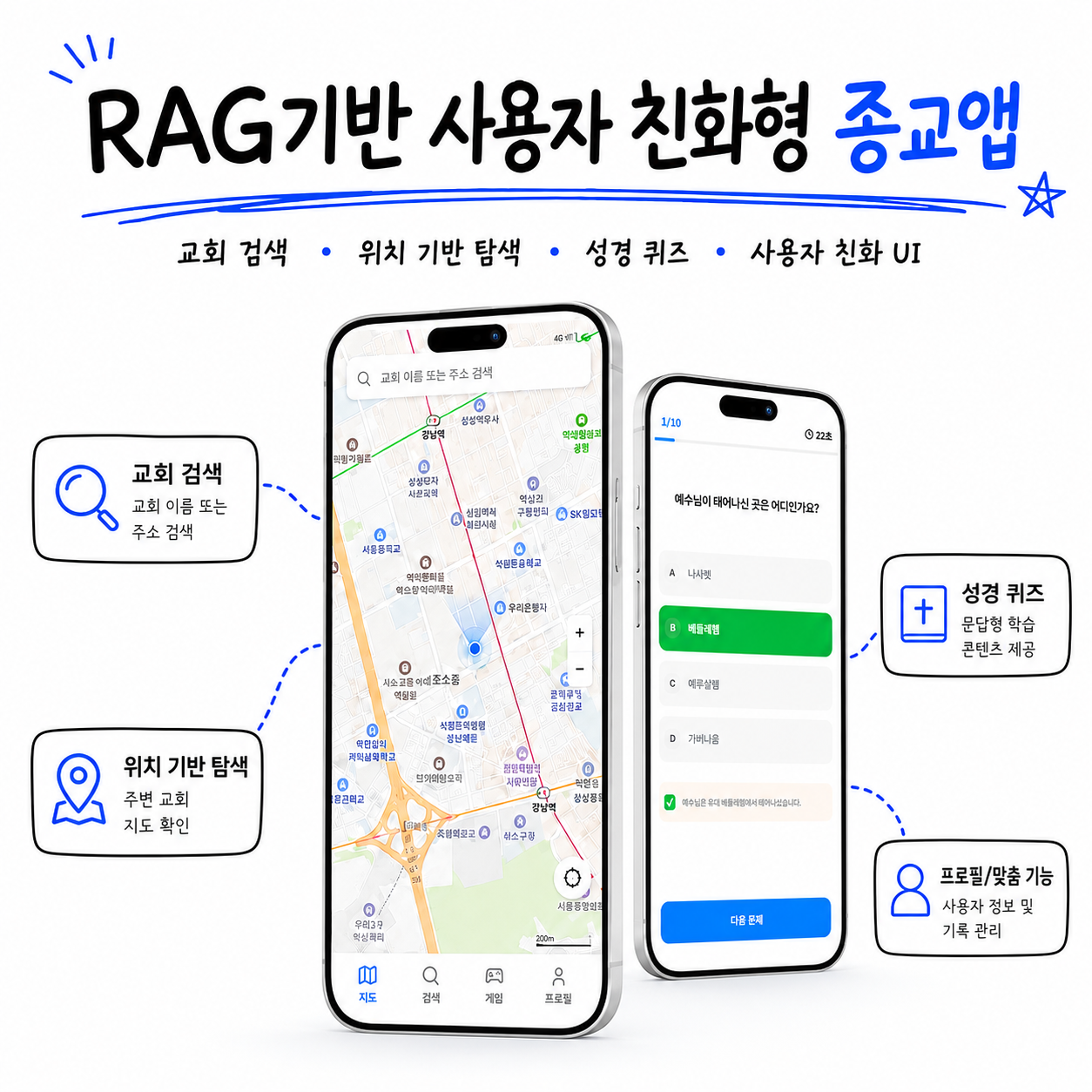 네이버 블로그 자동화 시스템