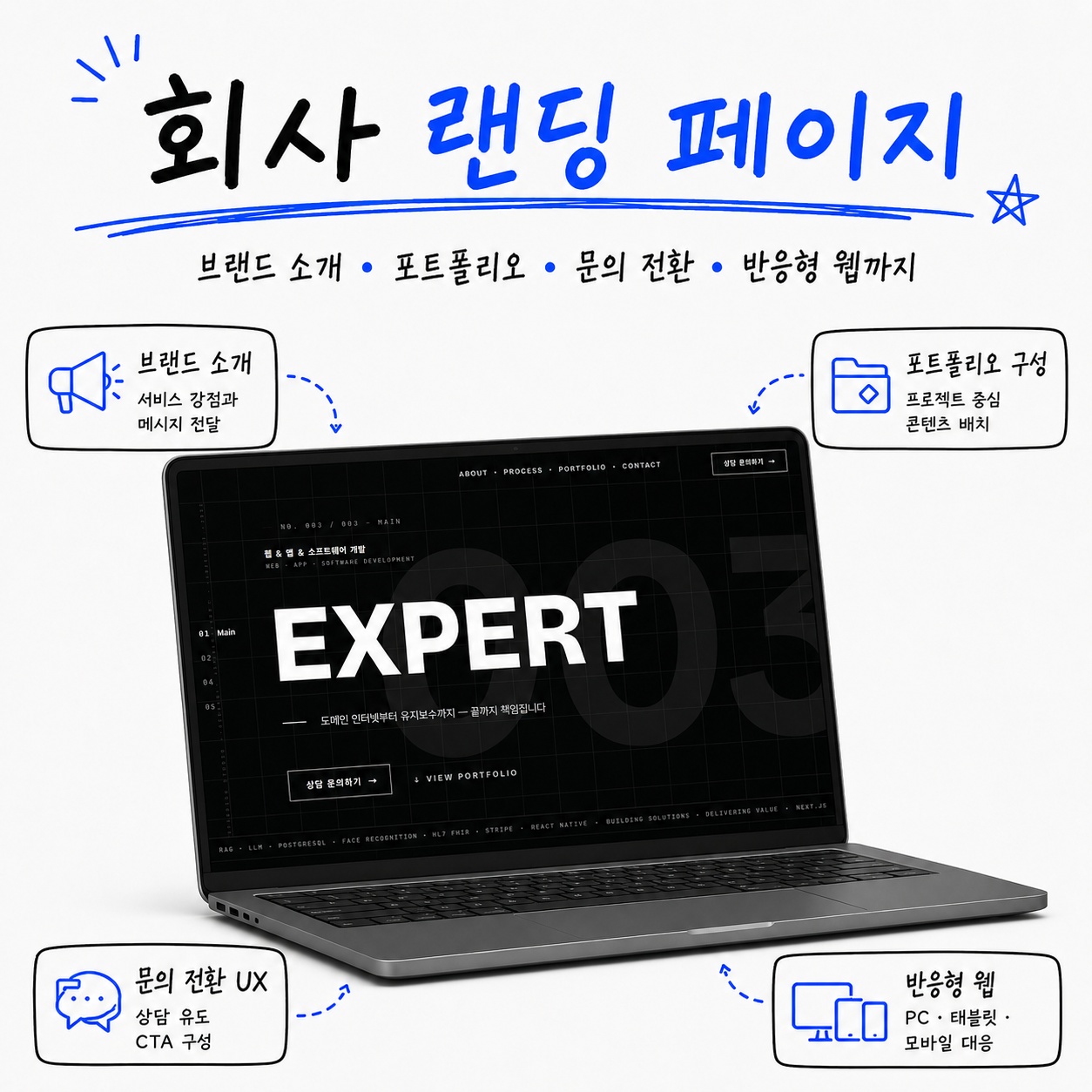 회사 랜딩 페이지 구축