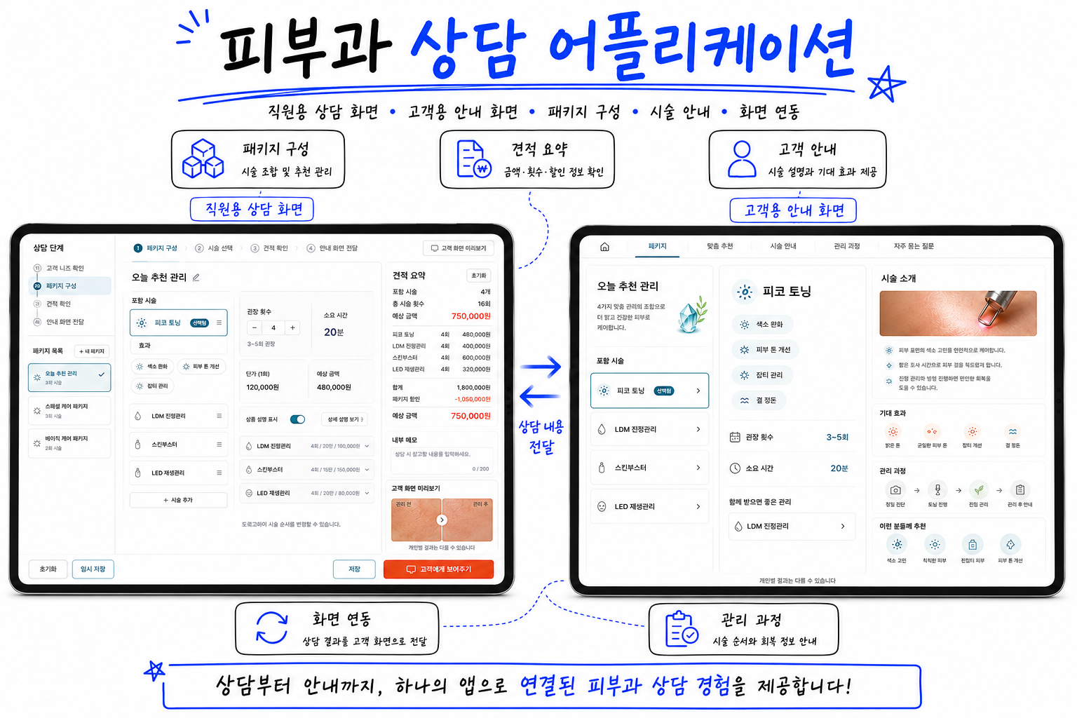 피부과 상담 어플리케이션