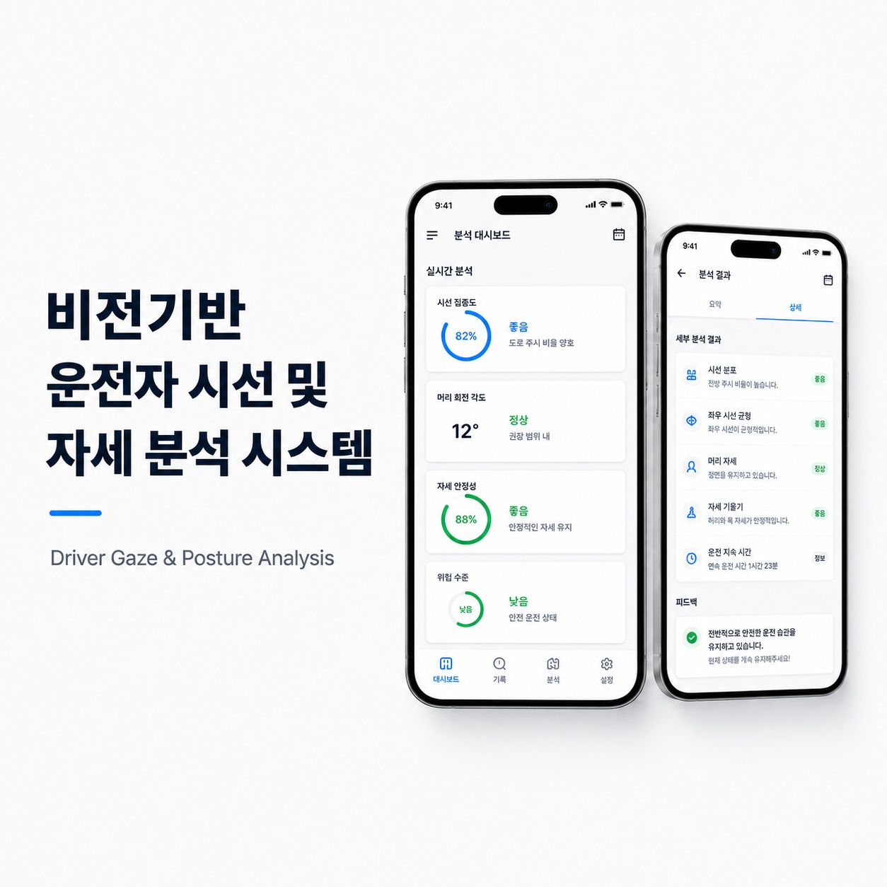 비전 기반 운전자 시선·자세 분석 시스템